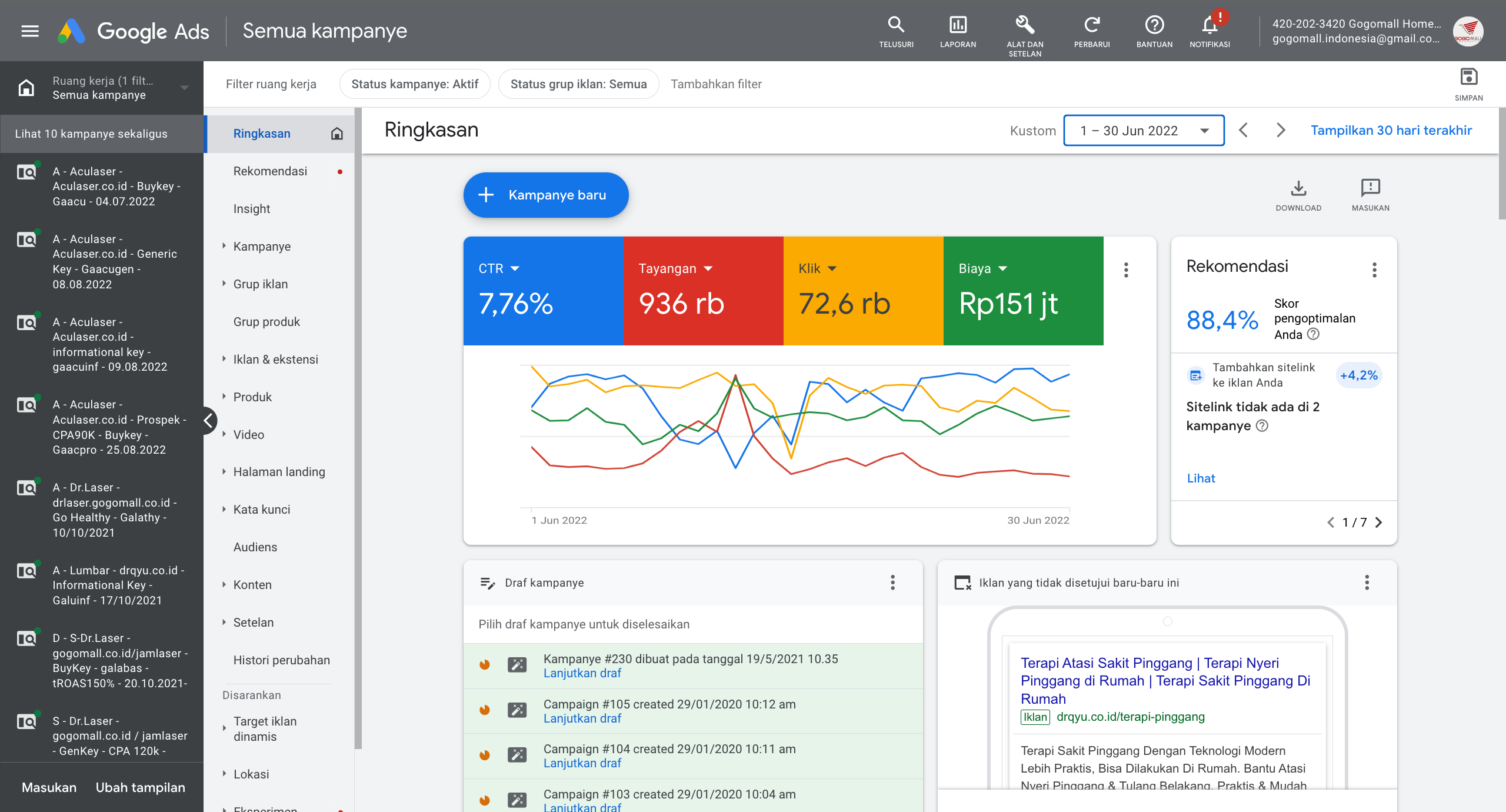 SPANT GOOGLE ADS JUNI 2022
