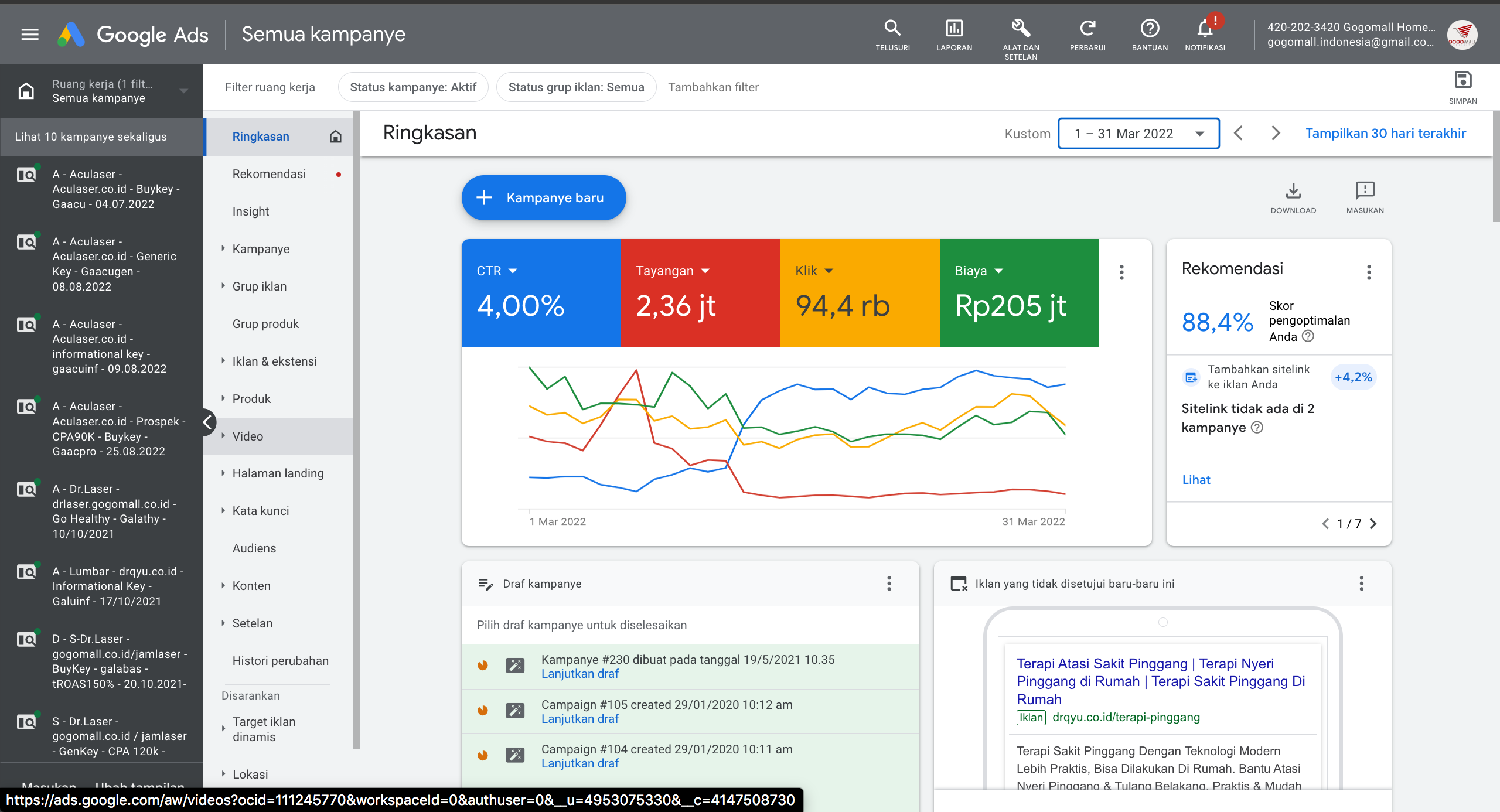 SPANT GOOGLE ADS MARET 2022