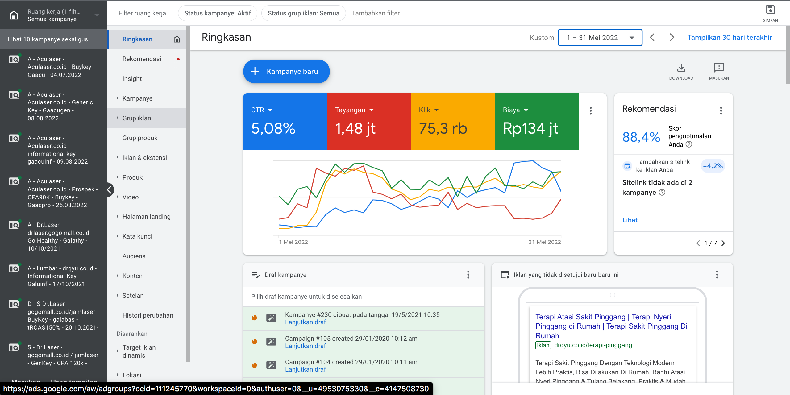 SPANT GOOGLE ADS MEI 2022