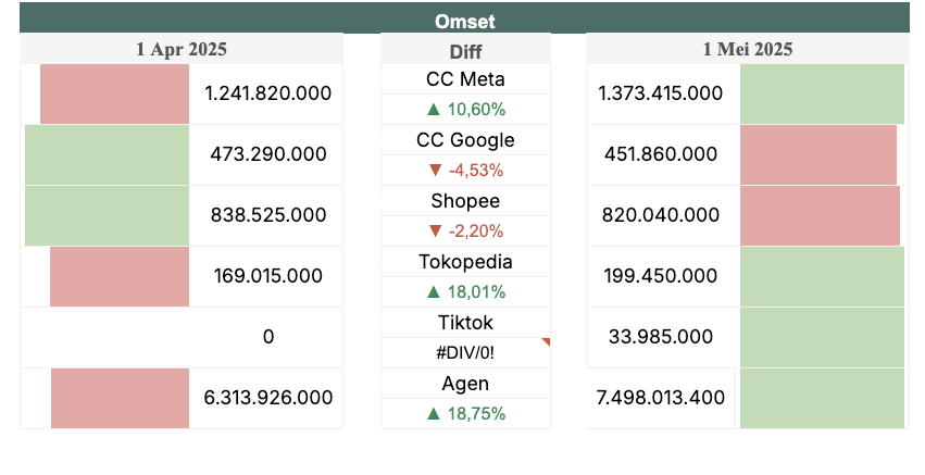 Screenshot 2025-06-04 at 13.01.37 copy