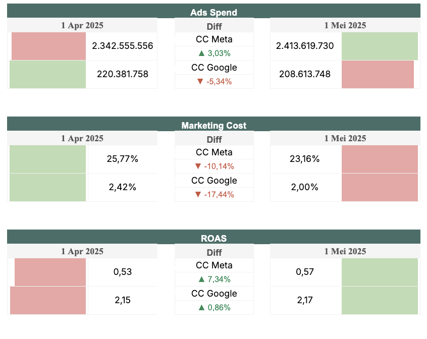 Screenshot 2025-06-04 at 13.01.55