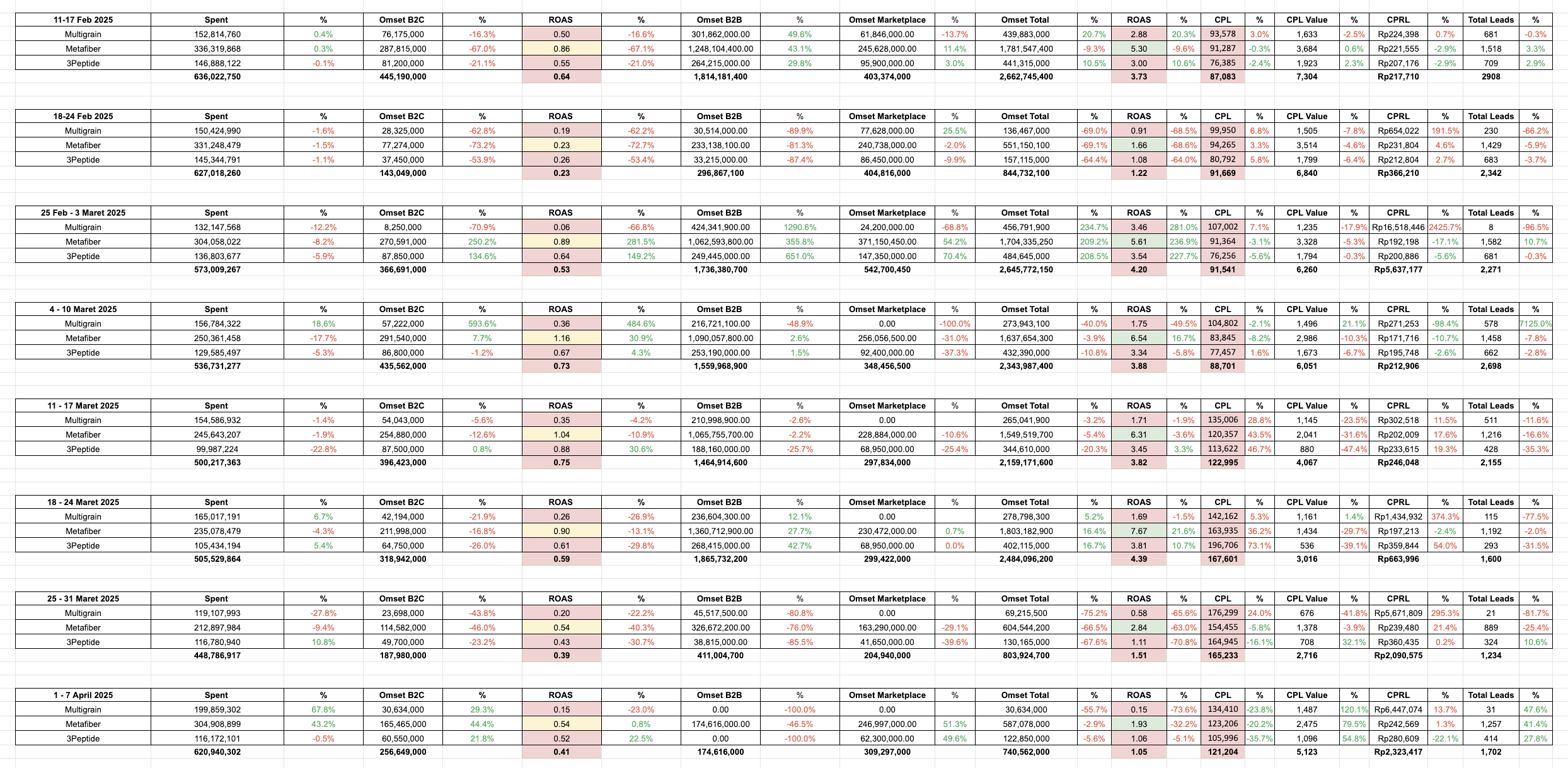 Screenshot 2025-06-04 at 13.40.39