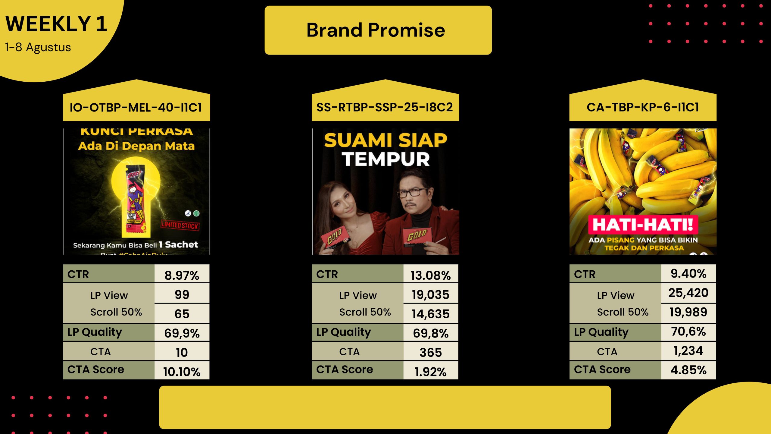 Weekly Report Golo Ginseng September 2023 (1)-images-1
