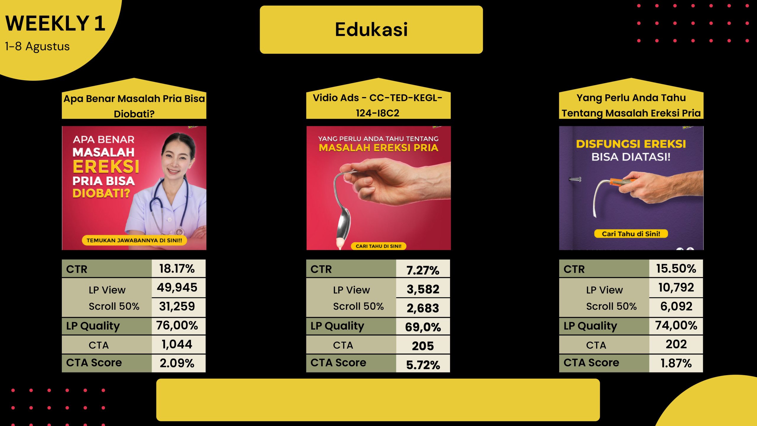 Weekly Report Golo Ginseng September 2023 (1)-images-2