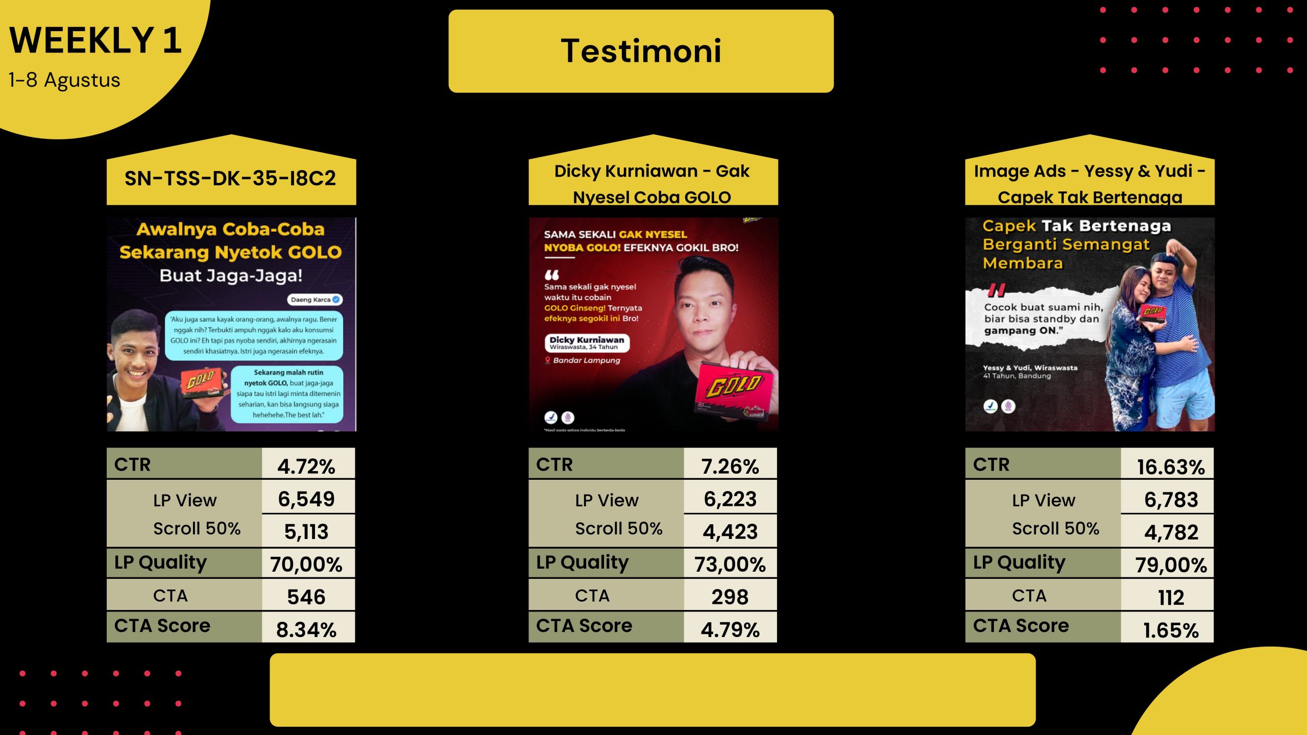 Weekly Report Golo Ginseng September 2023 (1)-images-3