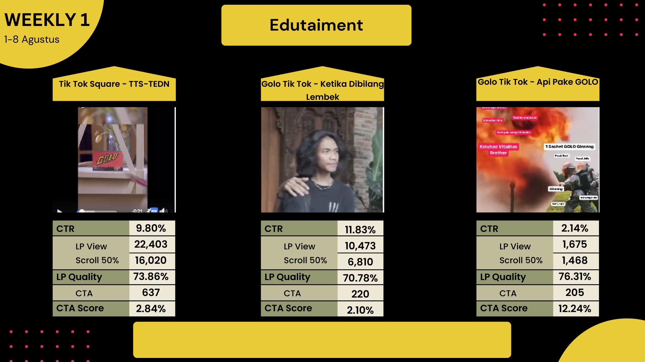 Weekly Report Golo Ginseng September 2023 (1)-images-4