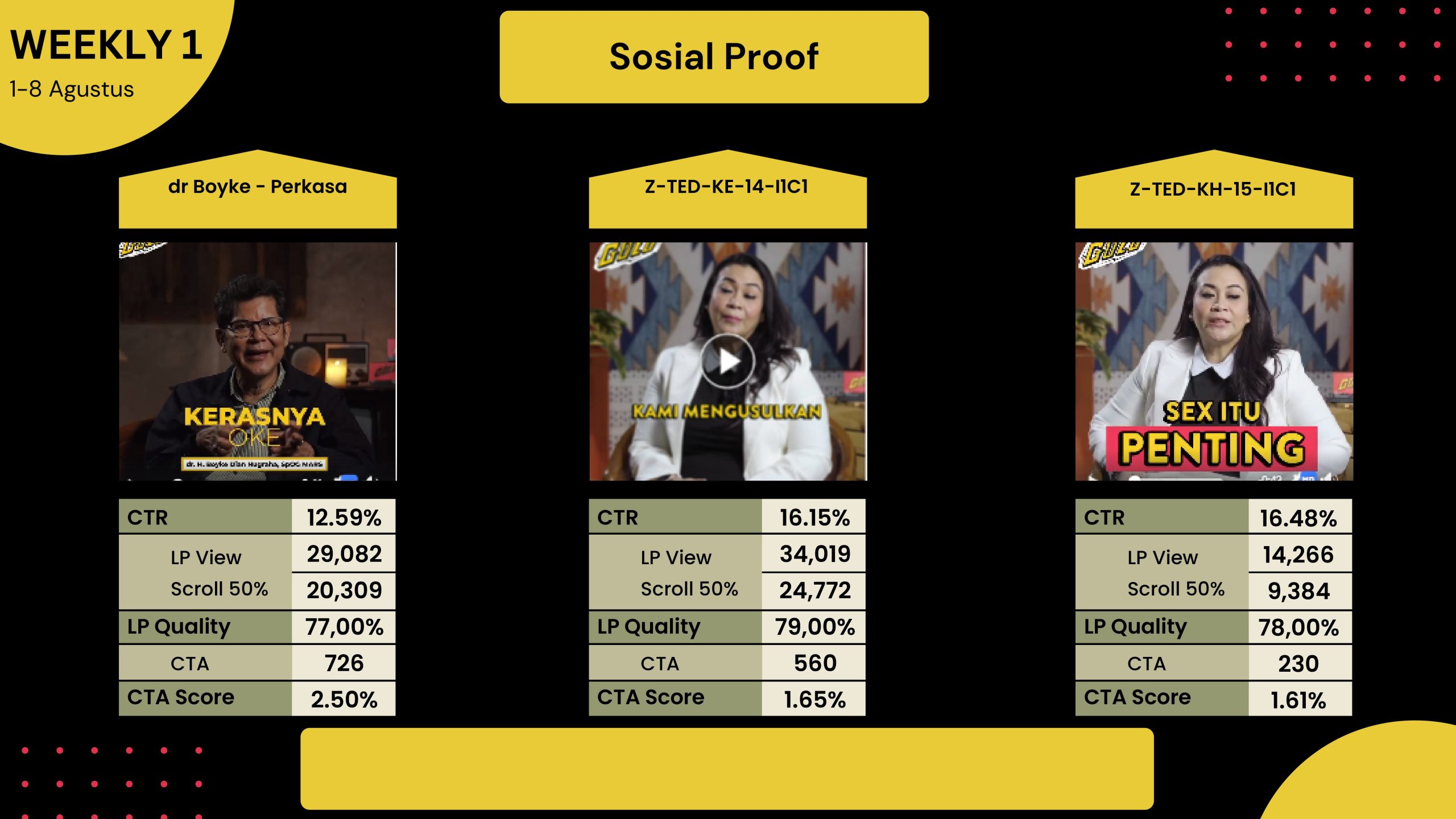 Weekly Report Golo Ginseng September 2023 (1)-images-5